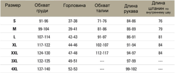 Термокомбинезон Simms Fleece Midlayer Bib (Мужской; L; Raven)